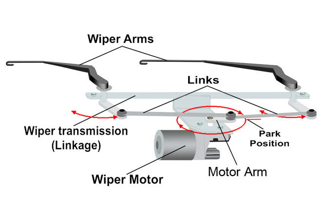 automotive windshield wiper linkage Test.jpg